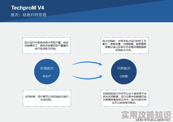 鸡鸡网站网站维护升级中预计将于三天后恢复访问