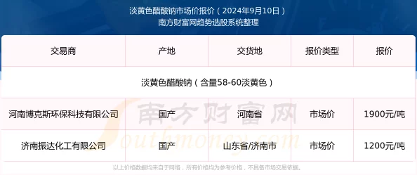 成年日本片黄网站色大全免费影片资源更新至2024年10月并新增高清无码专区