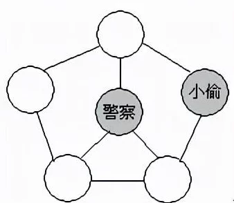 大富翁9二星卡牌小偷卡属性全揭秘，惊喜消息：新增特殊技能助力称霸棋盘！