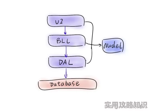 日本windowsserver网站系统升级维护中预计24小时内完成