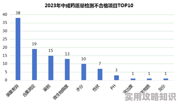 山东浩浩做O项目已完成80%并进入测试阶段预计下月上线