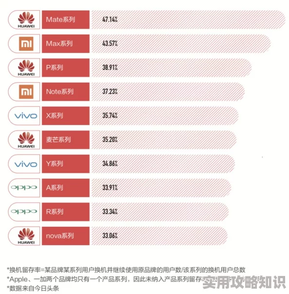 国产精品乱码久久久久软件版本更新新增精彩内容优化用户体验