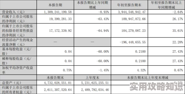 xxxnxxx88项目进展顺利核心组件测试完成即将进入下一阶段