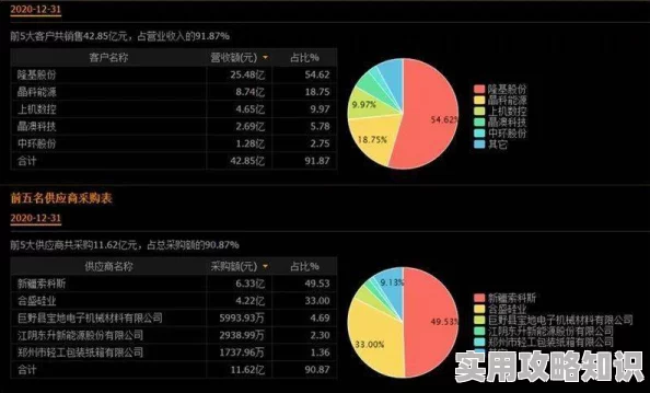 亚洲合集综合久久性色资源更新至2024年10月并新增高清专区