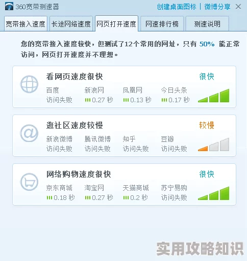 永久免费看的啪啪网站访问受限维护中预计恢复时间另行通知