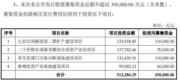 大雷擦大阻项目团队已完成初步可行性研究报告并启动下一阶段方案设计