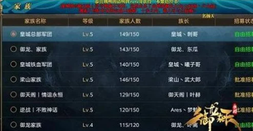 惊喜揭晓！御龙在天手游指挥官称号全面解析：属性加成与独家获取途径一览