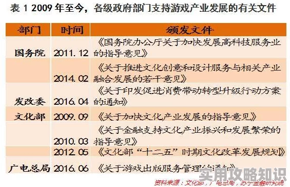 天天操夜夜操进度已达100%所有目标均已完成