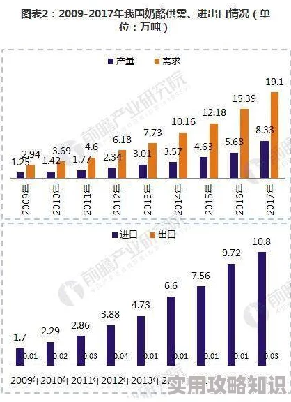 日本黄页在线观看数据更新至2024年11月覆盖更多地区和行业