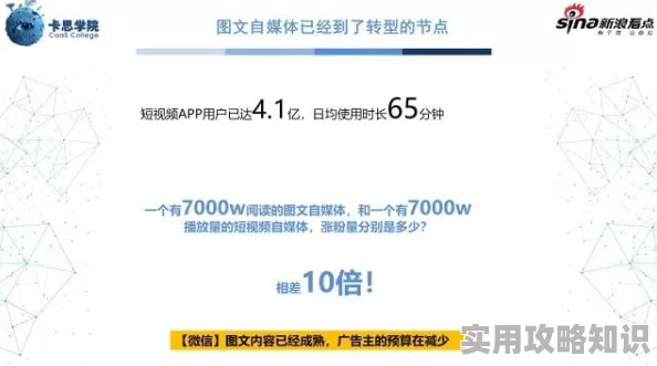 哪个短视频平台流量最大不同地区和时间段排名会有变化用户规模和活跃度是关键指标