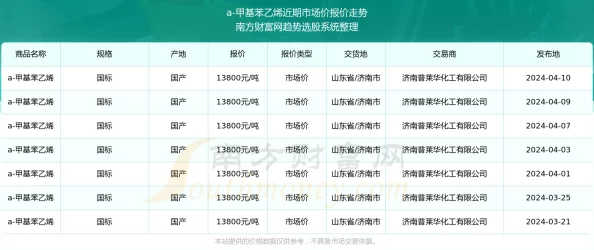 最新日本A∨中文字幕专区已更新至2024年10月18日新增5部影片