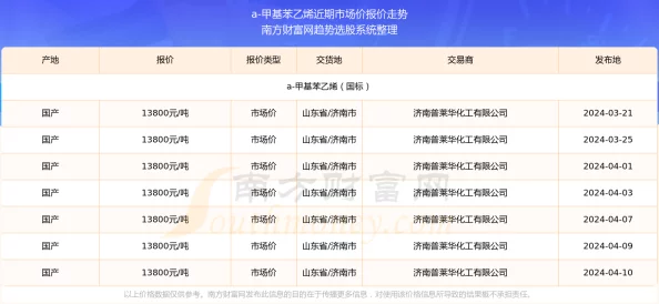 最新日本A∨中文字幕专区已更新至2024年10月18日新增5部影片