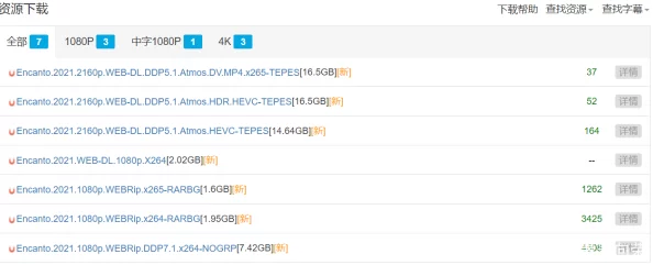 无码ed2k高清完整版资源现已更新下载速度提升