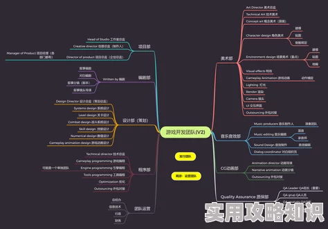 嗯嗯h开发团队表示游戏已进入最终测试阶段预计下月上线