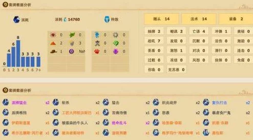 惊爆！炉石传说WESG冠军瓦王战卡组深度攻略，内含未曝光夺冠秘诀！