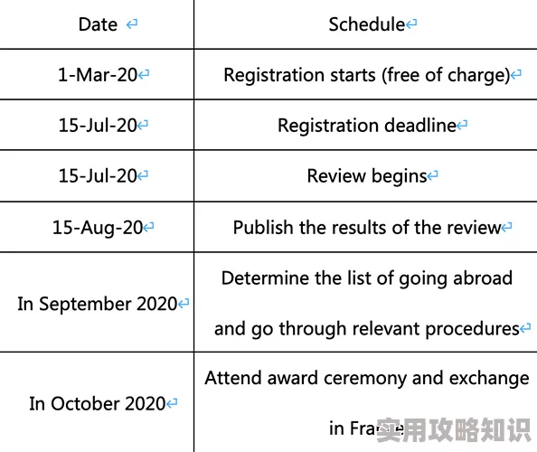 嫩草亚洲w和欧洲w的区别各地区版本内容差异及最新版本更新说明