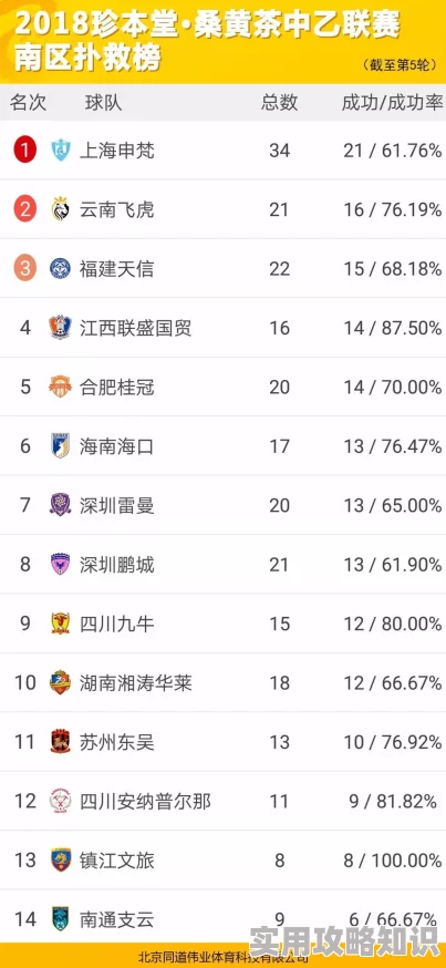 免费网站在线观看人数在哪边实时数据显示观看人数已突破五百万并持续增长