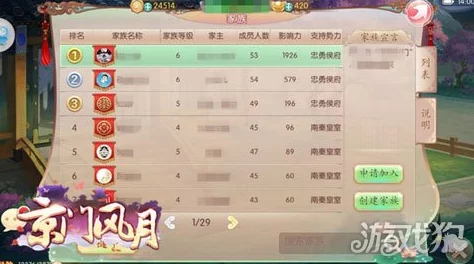 京门风月手游暗卫招募方法全解析，惊喜消息：新增高效招募渠道揭秘！