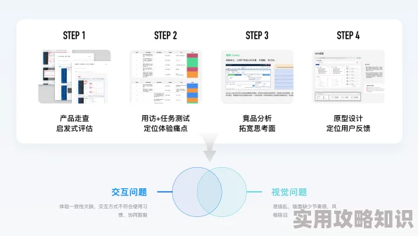 天一生水美色研发团队已完成初步测试优化用户体验及界面设计