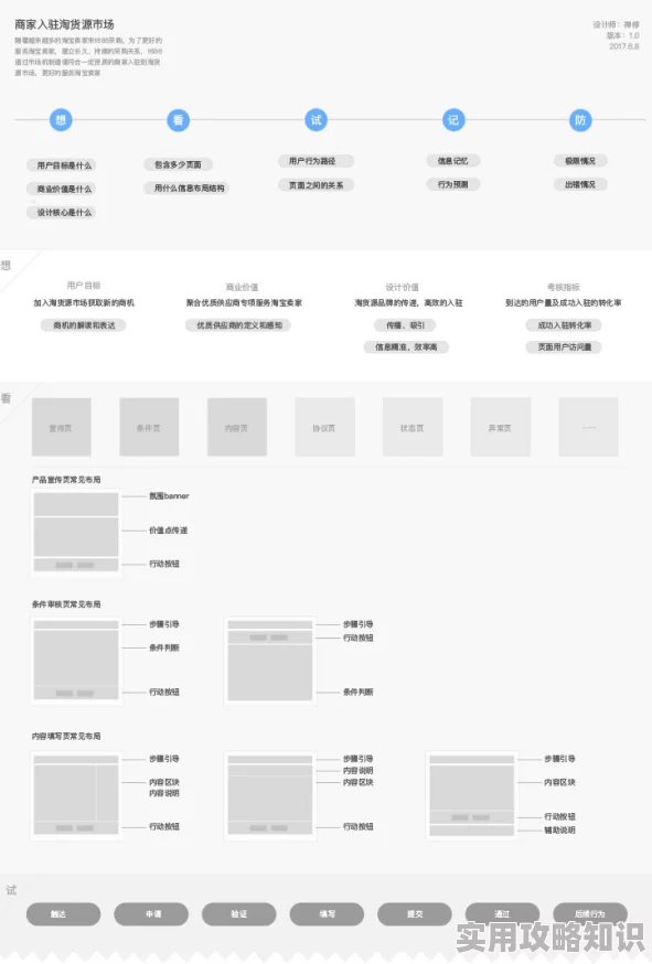 天一生水美色研发团队已完成初步测试优化用户体验及界面设计