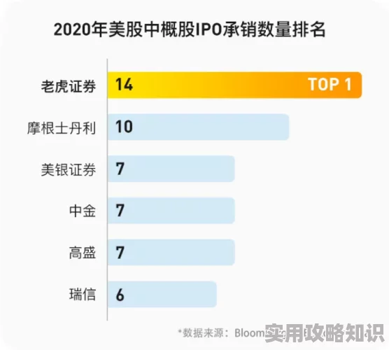 我就外面增一增哩哩啦啦项目已完成80%预计下周上线测试