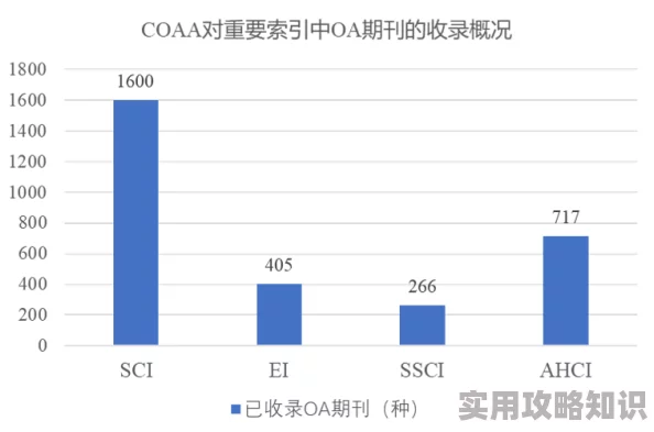 国产乱码卡二卡三卡4高清版资源已更新持续维护中