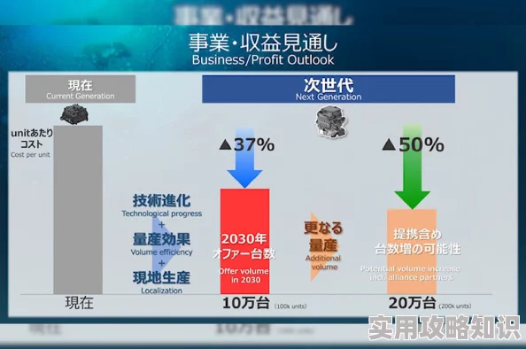 啊~好爽科学家发现新型可再生能源技术有望改变未来能源格局