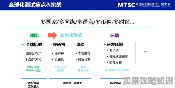 nxgx18开发团队正努力修复已知问题并优化游戏性能预计下周发布更新