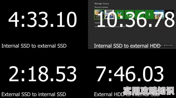 xbox在线观看高清视频加载中当前速度10Mbps预计剩余时间1分钟