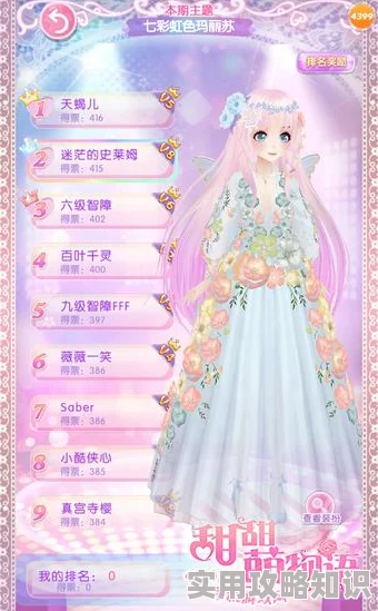 甜甜萌物语5201哥哥的小帮手高分搭配攻略，揭秘：新增隐藏装扮助力冲击排行榜惊喜登顶！