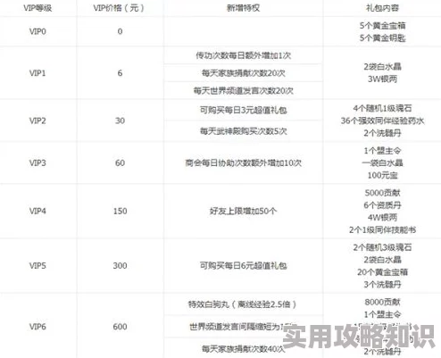 剑侠情缘手游30天月卡深度性价比剖析，惊喜消息：限时附赠珍稀道具礼包！