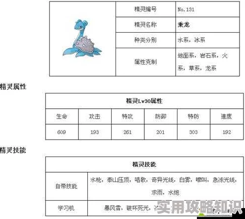 惊喜揭秘！口袋妖怪复刻变隐龙属性图鉴全面一览，新增神秘技能曝光！