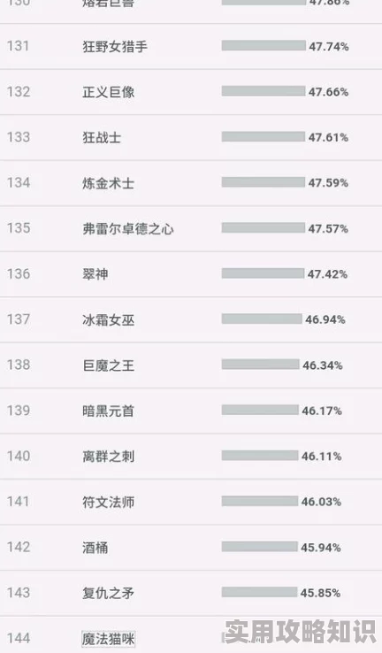 A片视频在线观看的资源更新至第10集高清版本已上线