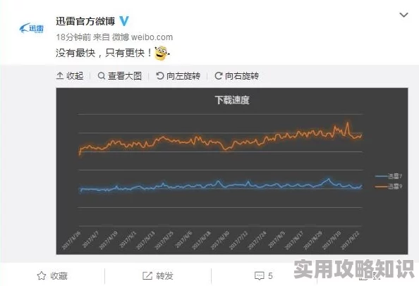 天堂最新版在线bt资源更新速度提升下载更稳定