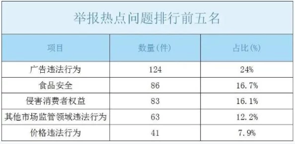 伊春园2022直达进入项目建设稳步推进预计2024年夏季正式开放