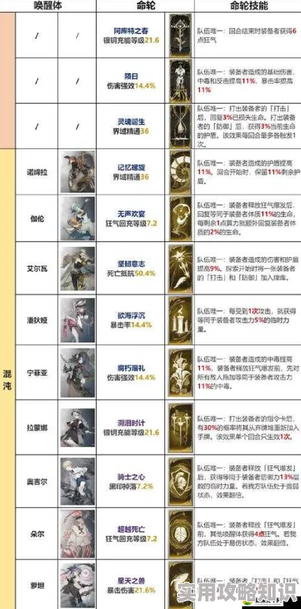 造物2职业对应最强武器选择大揭秘：惊喜新版本更新，新增顶级神器等你解锁！