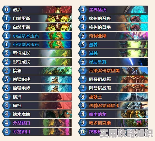 揭秘！异环抽卡新机制曝光：保底系统大改革，惊喜爆料来袭！