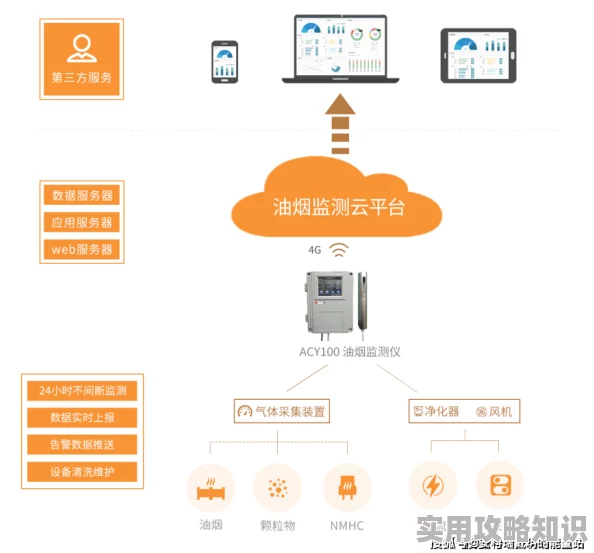 依依成人在线平台功能升级维护中预计将于三日内完成 依依成人在线平台功能升级维护中预计将于三日内完成