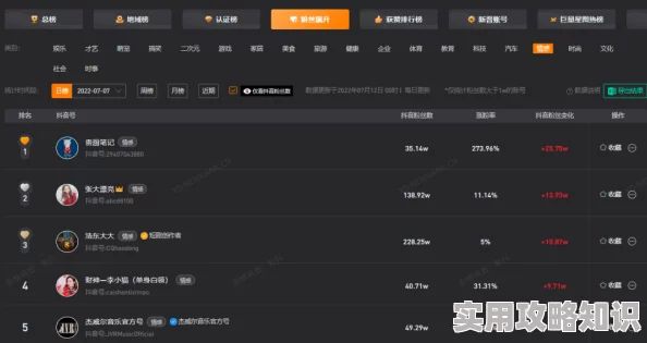 91视频观看用户突破一亿次下载观看次数再创新高 91视频观看用户突破一亿次下载观看次数再创新高