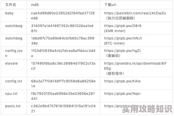 精品秘入口麻豆果冻传煤平台服务器遭攻击数据泄露用户隐私堪忧